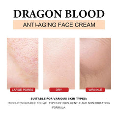 Crema Antiedad Placenta de Dragón apta para piel con poros, sequedad y arrugas