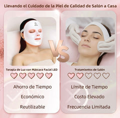 Mascarilla LED de Terapia Facial 7 Colores