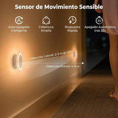 Luz LED Circular con Sensor